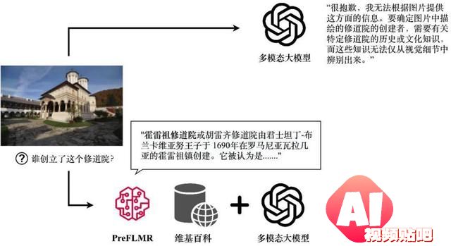 开源：剑桥团队首个预训练通用多模态后期交互知识检索器