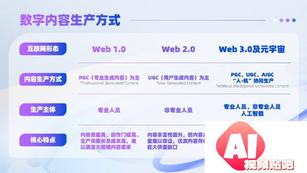 中国经济新闻网：数字文创创新，AIGC正在变革文化创意产业？