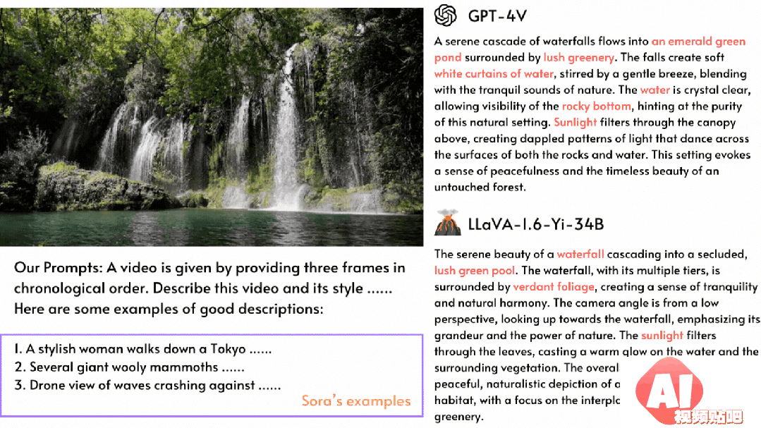 Sora还没用上，国产Sora刚刚正式宣布全球首个类Sora架构视频生成模型「Open-Sora 1.0」开源！