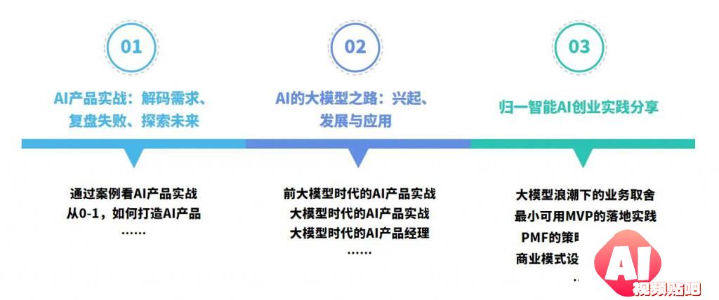 AIGC 大爆发，互联网科技公司如何洞察先机？