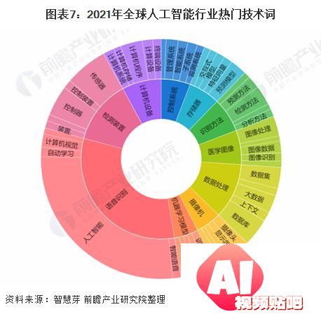 马斯克再谈“AI威胁论”：2029年超过全人类，防止OpenAI一家独大