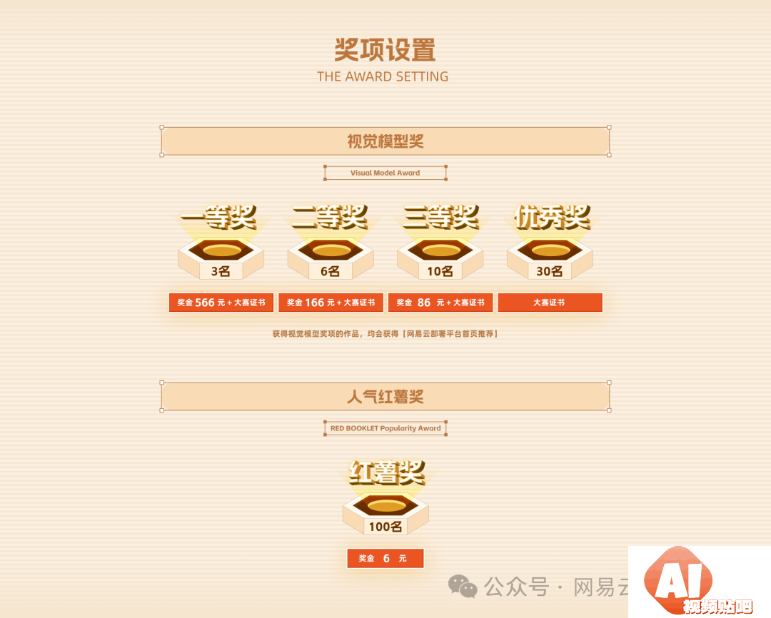 网易云课堂 x HCI讲堂：网易AI模型训练大赛，3/18截止提交