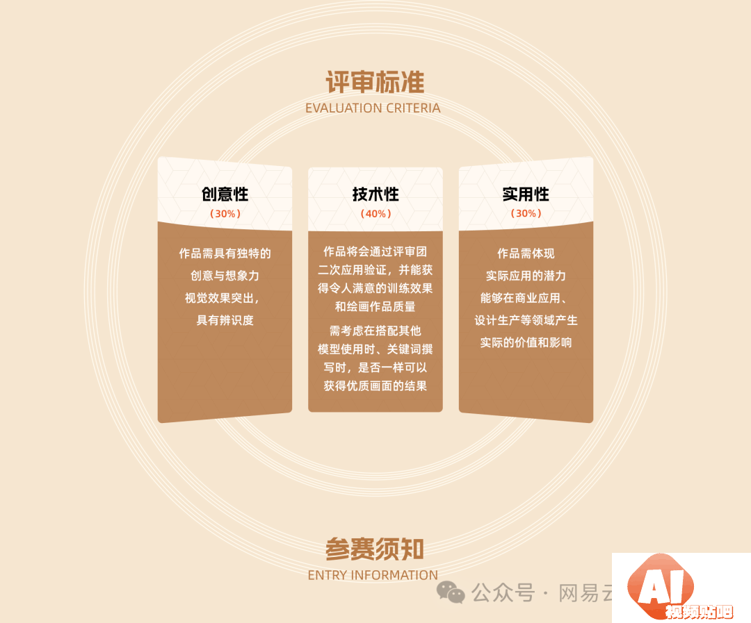 网易云课堂 x HCI讲堂：网易AI模型训练大赛，3/18截止提交