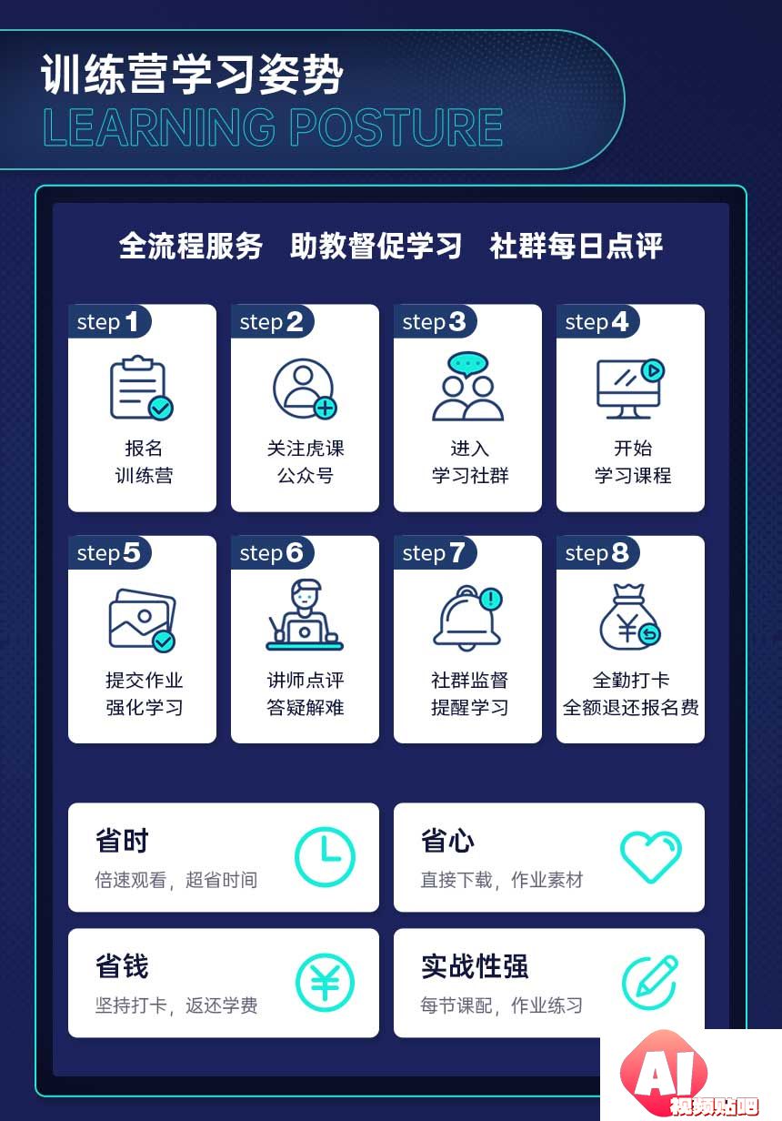 【2.28开课11天训练营】AI时代，如何用不同的人工智能工具提升工作效率？