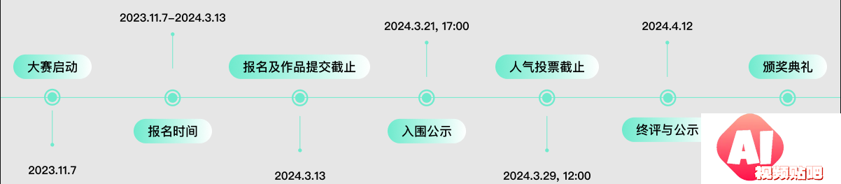 2023年第四届“故宫以东”完美世界文创校园设计大赛，3/13征集截止