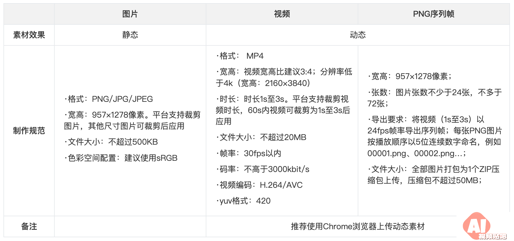 千象 101 设计大赛春节特别版：一起来做红包封面！24/2/8投稿截止
