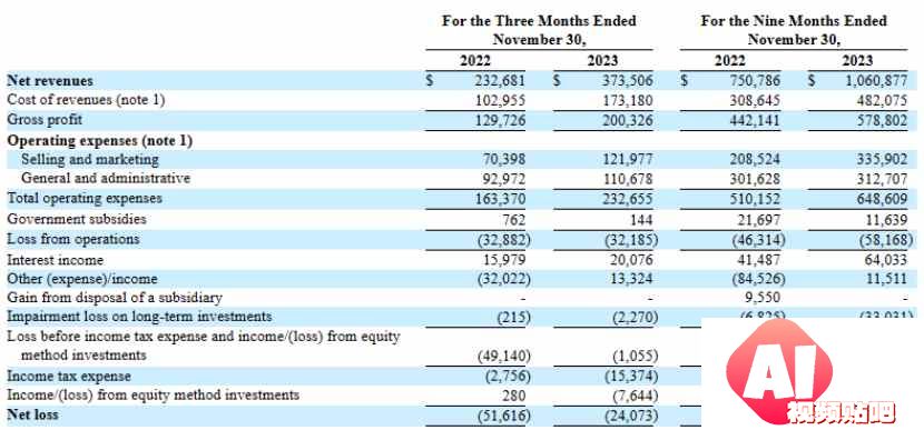 好未来(TAL.US)：单季营收超预期，AIGC+智能硬件能否持续被打破