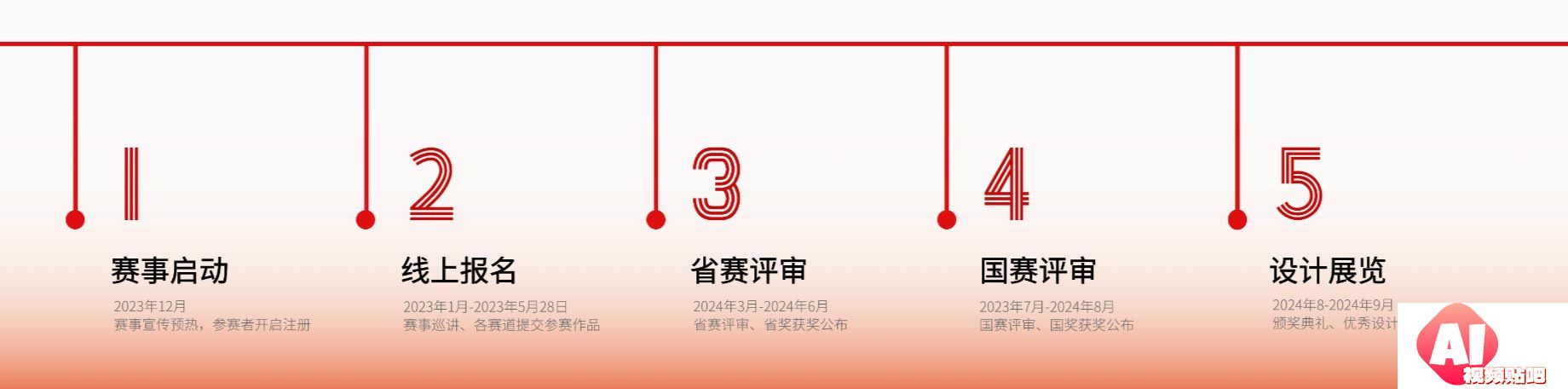 2024年中国大学生文化创意设计大赛，24/5/29投稿截止