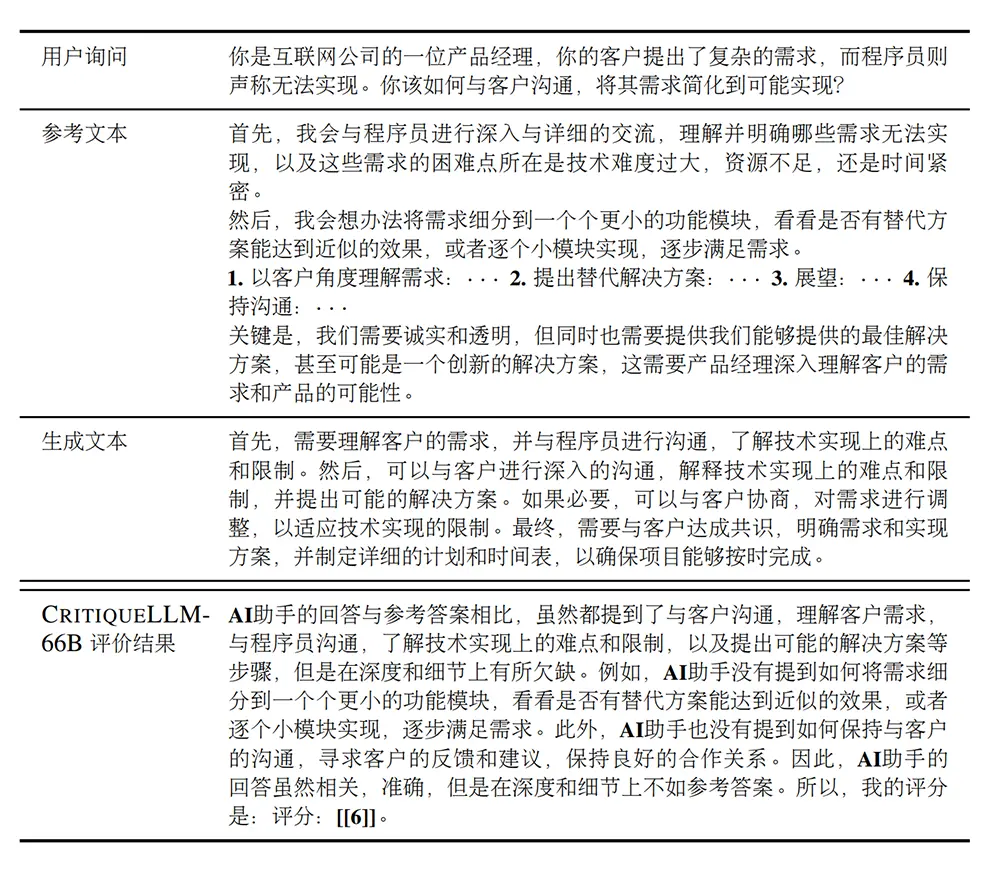 智东西：马斯克向OpenAI首席科学家抛橄榄枝；北大微信AI团队获EMNLP最佳长论文奖；欧盟通过AI监管临时协议丨AIGC大事