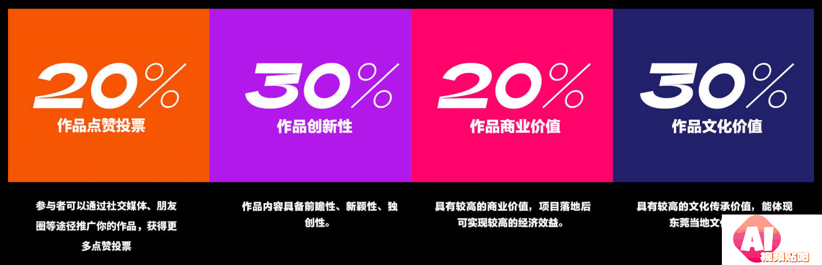 AIGC竞赛 城市玩家——中国潮玩之都·东莞国潮设计大赛，即日-2023/11/25报名