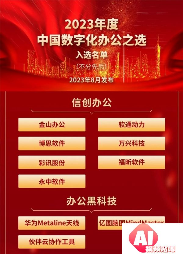 AIGC布局再获认可！万兴科技及旗下亿图入选2023年度中国数字化办公之选