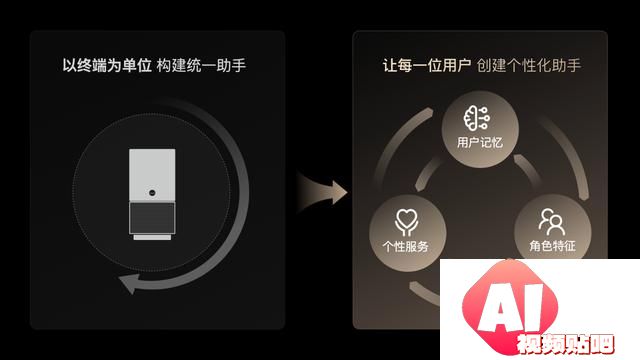 阿里巴巴旗下AIGC业务公司未来精灵正式面世!