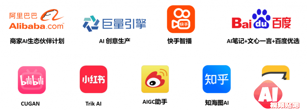 AIGC大厂之间的军备竞赛，走到哪一步了？