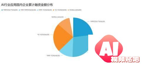 美团最新无人机亮相，无人机累计送外卖17万单