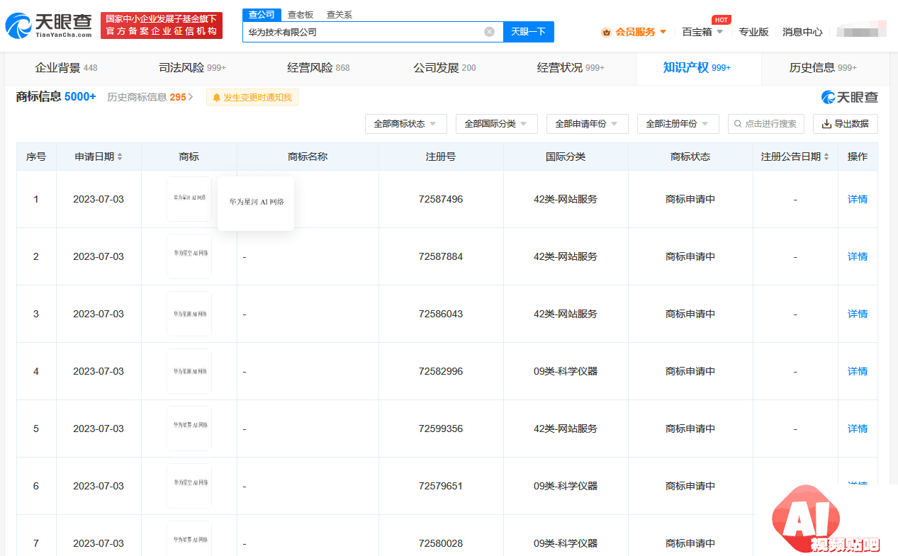 商机：华为申请多个AI网络商标