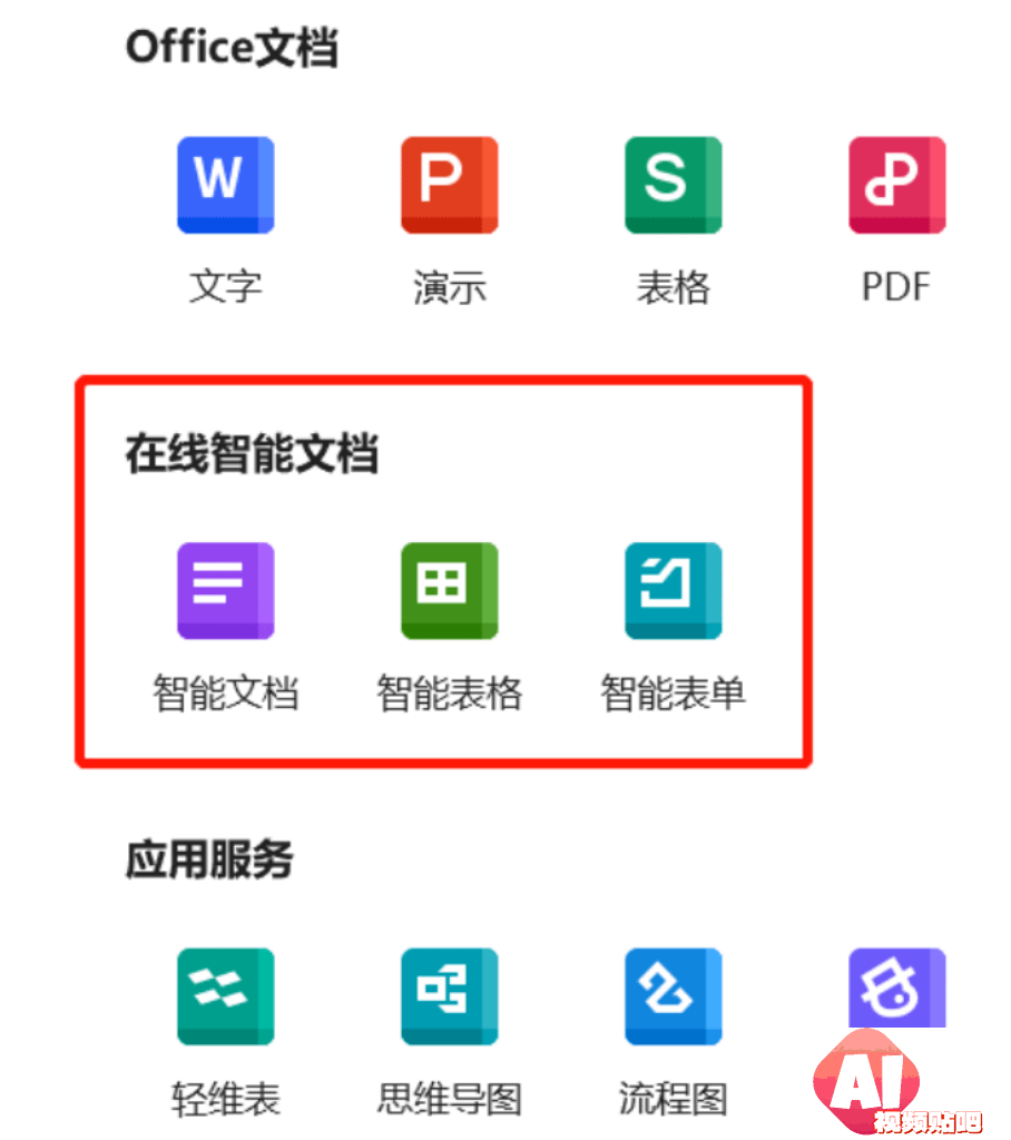 WPS真AI办公，效率高还能出创新方案