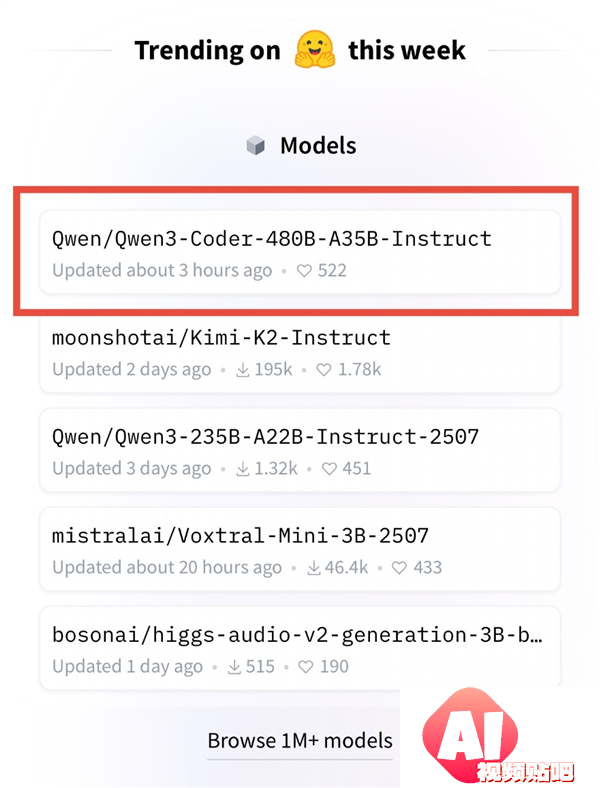 碾压GPT4.1！阿里最强AI编程模型Qwen3－Coder登顶全球开源模型榜首